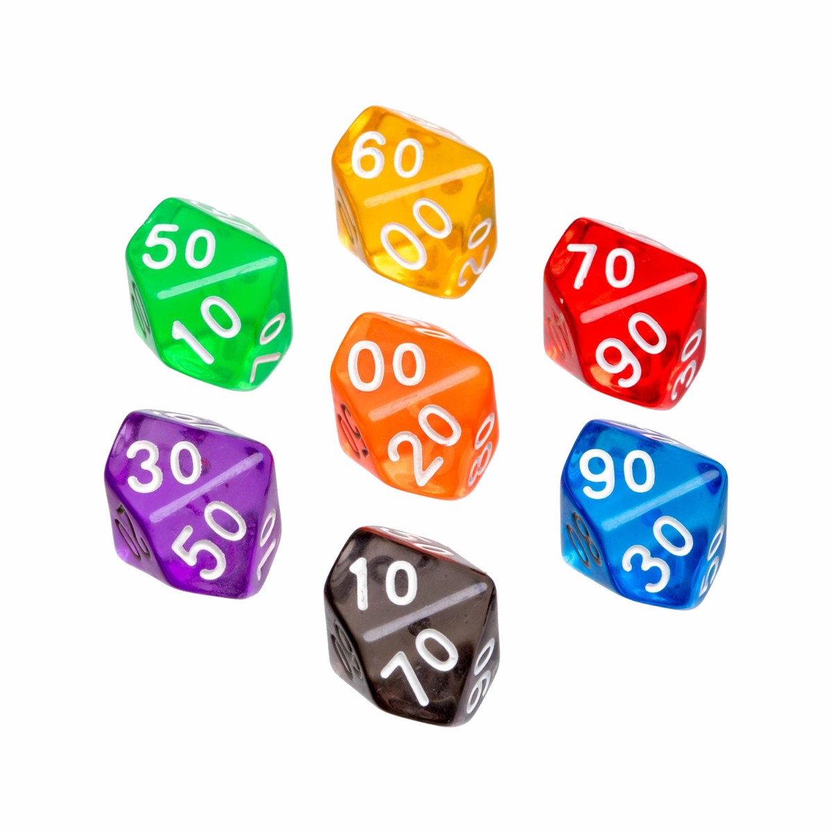 10-sided percent clear die